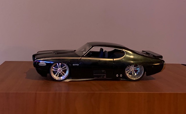 GTO model